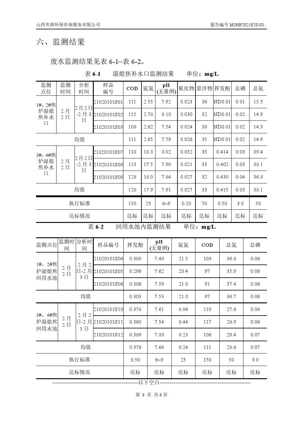 周監(jiān)測報告2.4