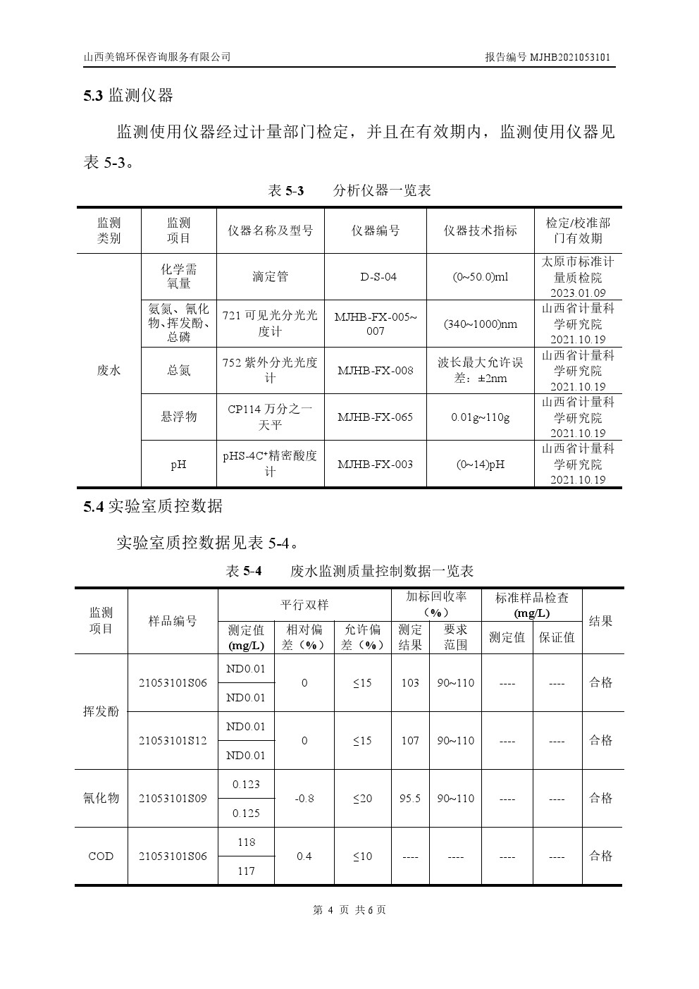 周監(jiān)測報告6.4