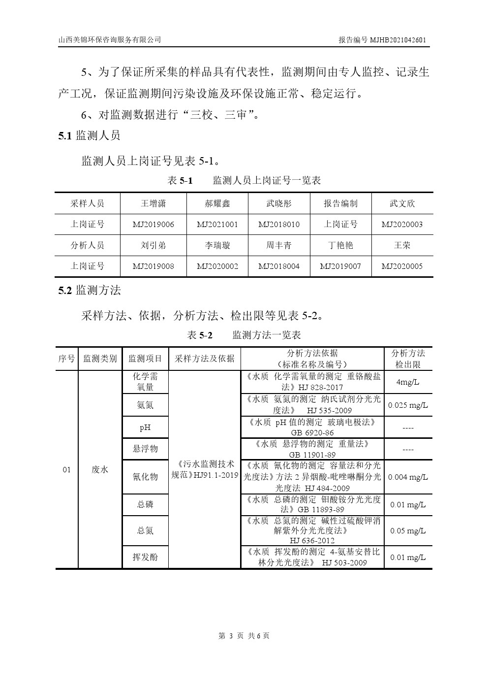 周監(jiān)測報(bào)告4.30